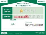 カーサフェリーチェ自由が丘 101