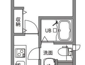 selva駒場