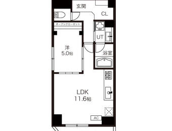 DeLCCS菊川
