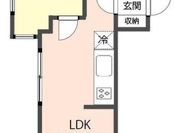 大塚6丁目マンション