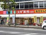 アトラス西早稲田 2階