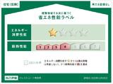 クレストコート南長崎 5階 503