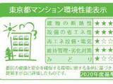 クレストコート錦糸町 5階 502