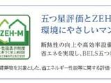 リヴシティ両国五番館 7階 701