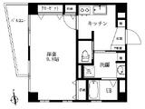 BRIGHT COURT Barrio 3階 301 トップ画像