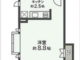 アクシルコート日本橋 3階 301