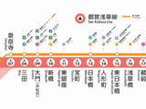 アクシルコート日本橋 3階 301