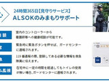 CQレジデンシャル上野 10階 1002