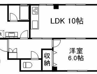 BMビル