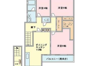 シャレー中目黒アネックス