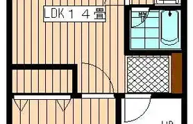 KY薬王寺
