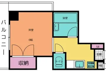 勝どき第三関根ビルの外観